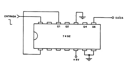 Divisor TTL de Frequência por 12 - 7492 Divisor TTL de Frequência por 12 - 7492