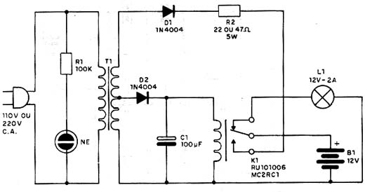 Luz de Emergência Com Carregador Luz de Emergência Com Carregador