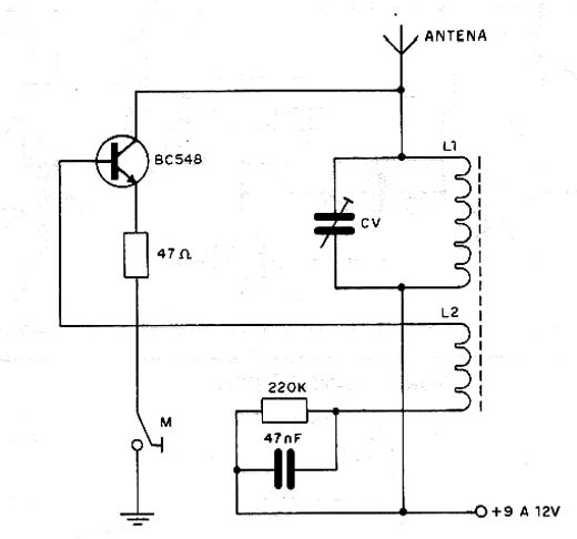  Transmissor Experimental de Onda Contínua (CW) 
