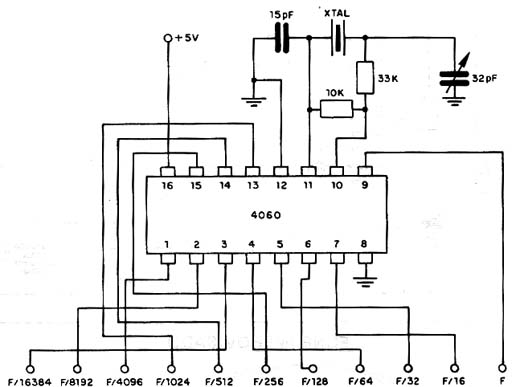 Oscilador Divisor Múltiplo 4060 Até 16384 Oscilador Divisor Múltiplo 4060 Até 16384