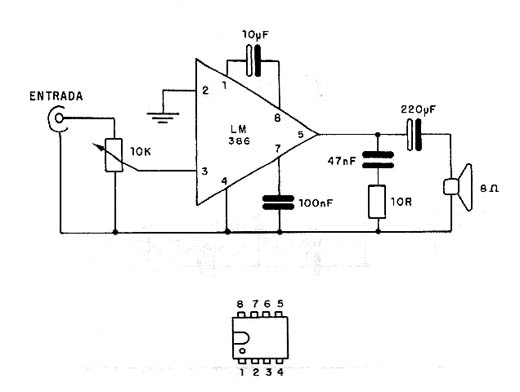 Amplificador de 300 mW a 1 W Amplificador de 300 mW a 1 W