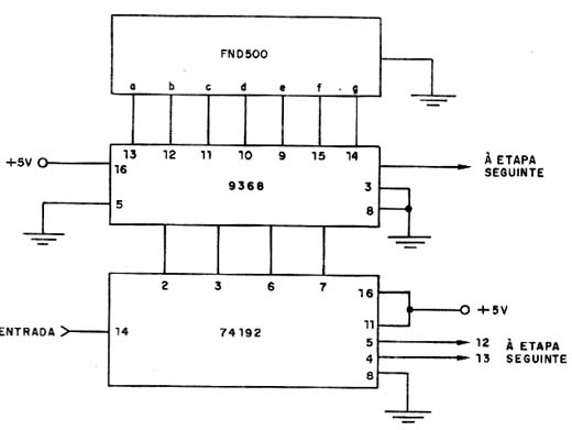 Contador - Decodificador de 7 Segmentos Contador - Decodificador de 7 Segmentos