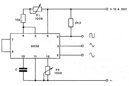  Gerador de Funções 8038 