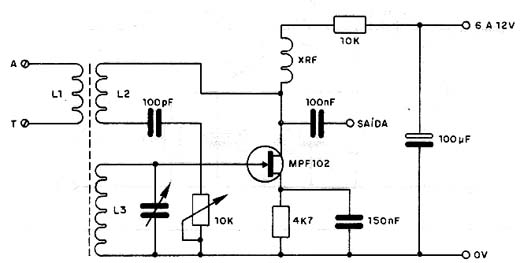Receptor Regenerativo de Ondas Curtas Receptor Regenerativo de Ondas Curtas