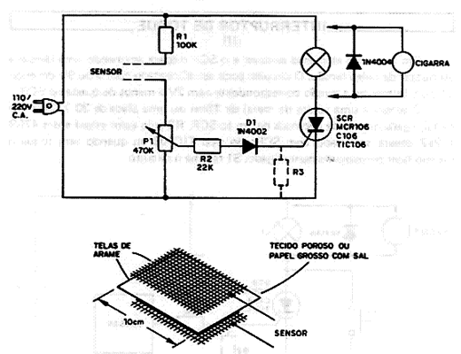 Detector de Umidade Detector de Umidade