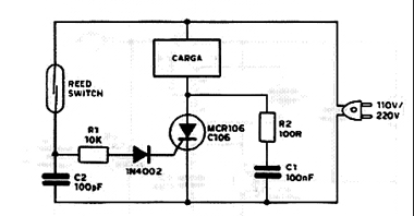 Reed Switch No Controle de Potência Reed Switch No Controle de Potência
