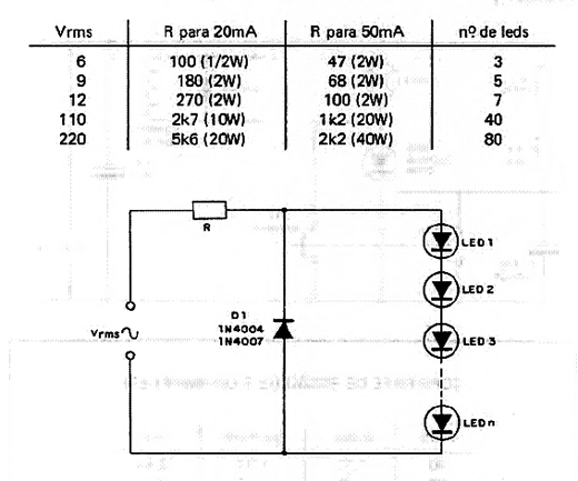 Órgão Eletrônico de Brinquedo Órgão Eletrônico de Brinquedo