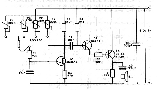 Órgão Eletrônico de Brinquedo Órgão Eletrônico de Brinquedo