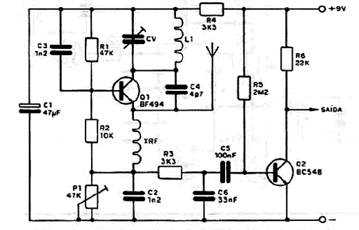 Receptor Para Controle Remoto e VHF Receptor Para Controle Remoto e VHF