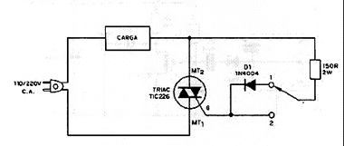 Duas Potência com TRIAC Duas Potência com TRIAC