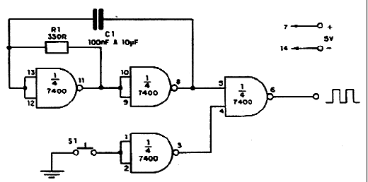  Oscilador TTL Disparado 7400 