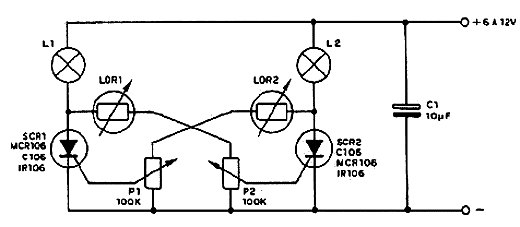 Detector Óptico de Prioridade Detector Óptico de Prioridade