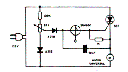 Controle de Potência Universal com SUS Controle de Potência Universal com SUS
