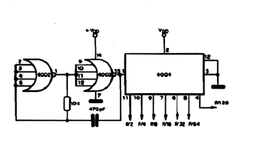 Divisor CMOS com o 4004 Divisor CMOS com o 4004