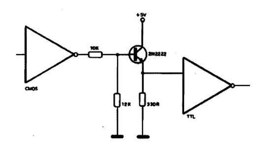  Interface CMOS - TTL 