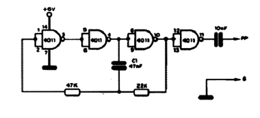 Injetor de Sinais CMOS 4011 Injetor de Sinais CMOS 4011
