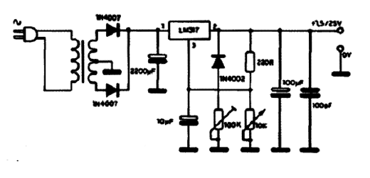 Fonte de 1,2 a 25 V x 1,5 A Fonte de 1,2 a 25 V x 1,5 A
