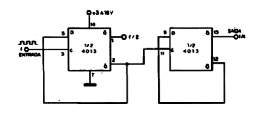  Divisor de Frequência por 4 - 4013 