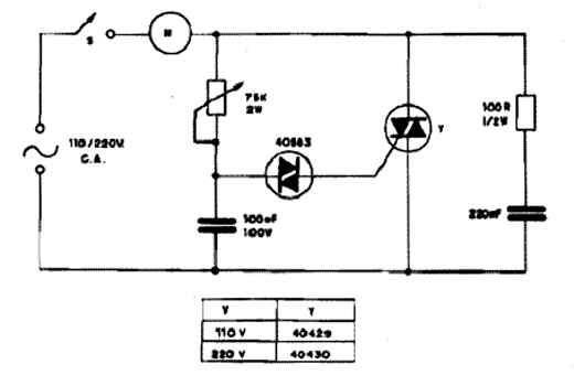 Controle de Motor de Indução com TRIAC Controle de Motor de Indução com TRIAC
