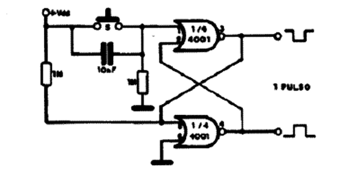  Gerador CMOS de Pulso Único 