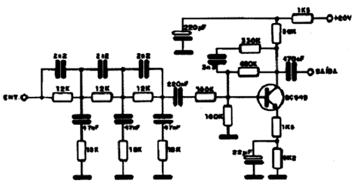 Controle de Audiabilidade Controle de Audiabilidade