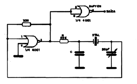  Oscilador CMOS a Cristal com o 4001 