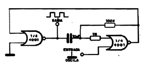  Oscilador CMOS Controlado Externamente 