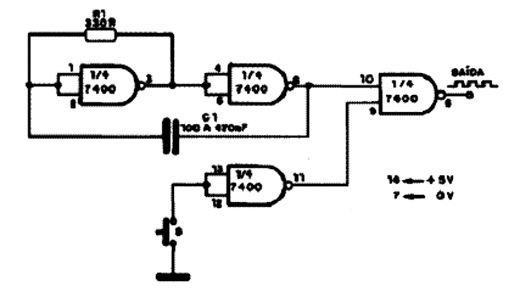  Oscilador Gatilhado 7400 