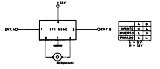 Controle de Motor DC com Reversão Controle de Motor DC com Reversão
