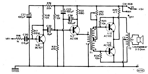 Amplificador Push-Pull Classe B Transistorizado Amplificador Push-Pull Classe B Transistorizado