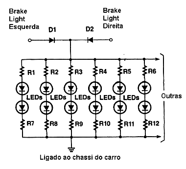 Brake Light Brake Light