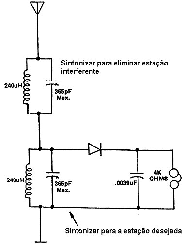 Rádio de Cristal com Filtro Contra Estação Interferente Rádio de Cristal com Filtro Contra Estação Interferente