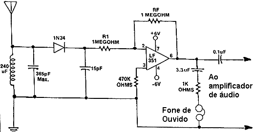 Rádio de Cristal com Amplificador Operacional Rádio de Cristal com Amplificador Operacional