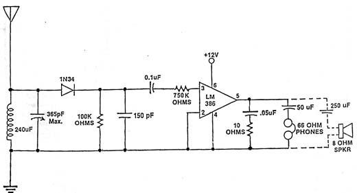 Rádio AM com o Lm<sup>3</sup>86 Rádio AM com o Lm<sup>3</sup>86