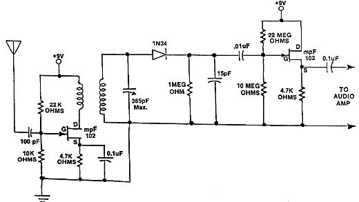Rádio de Cristal com Duas Etapas de Préamplificação Rádio de Cristal com Duas Etapas de Préamplificação