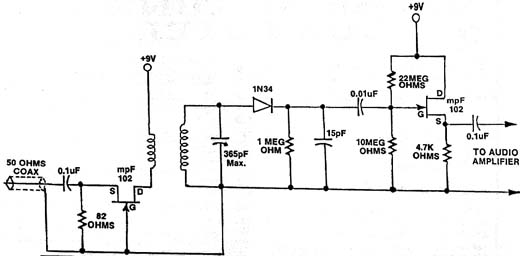 Rádio de Cristal com Entrada de 50 ? Rádio de Cristal com Entrada de 50 ?