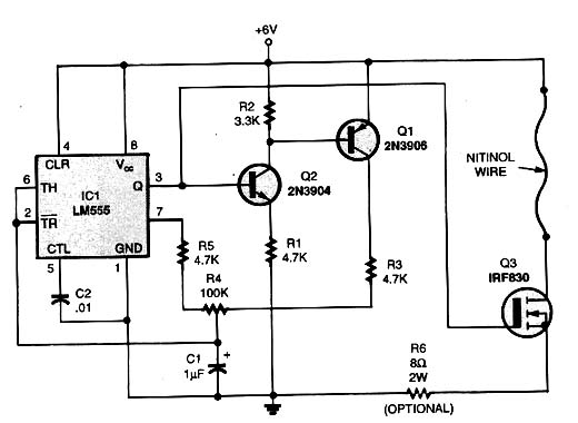  Controle PWM Para SMA 