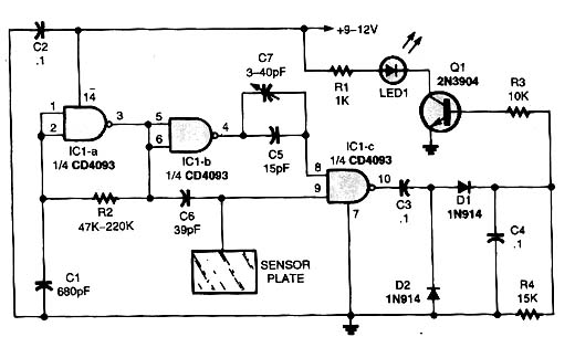 Sensor de Toque CMOS Sensor de Toque CMOS