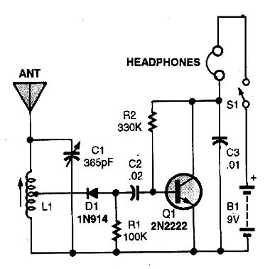 Rádio AM de Um Transistor Rádio AM de Um Transistor