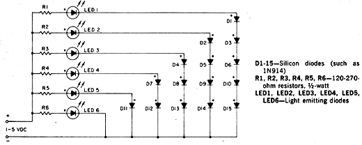  Bargraph de LEDs 