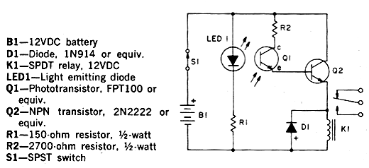 Sensor Óptico Sensor Óptico