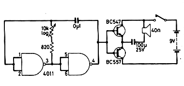 Oscilador de Áudio CMOS Oscilador de Áudio CMOS