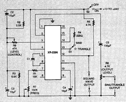 Gerador Senoidal - Triangular com o XR2206 Gerador Senoidal - Triangular com o XR2206