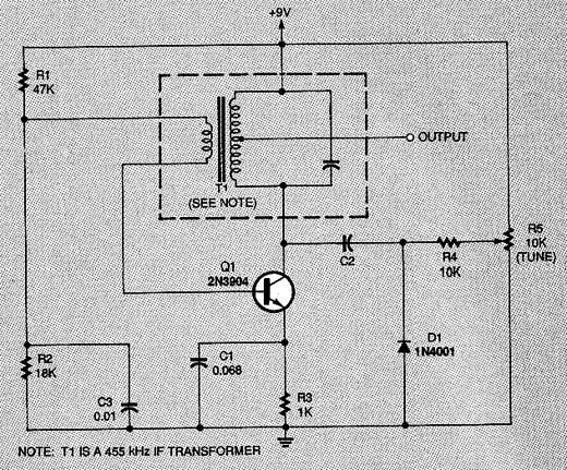 Oscilador de Frequência de Batimento Oscilador de Frequência de Batimento