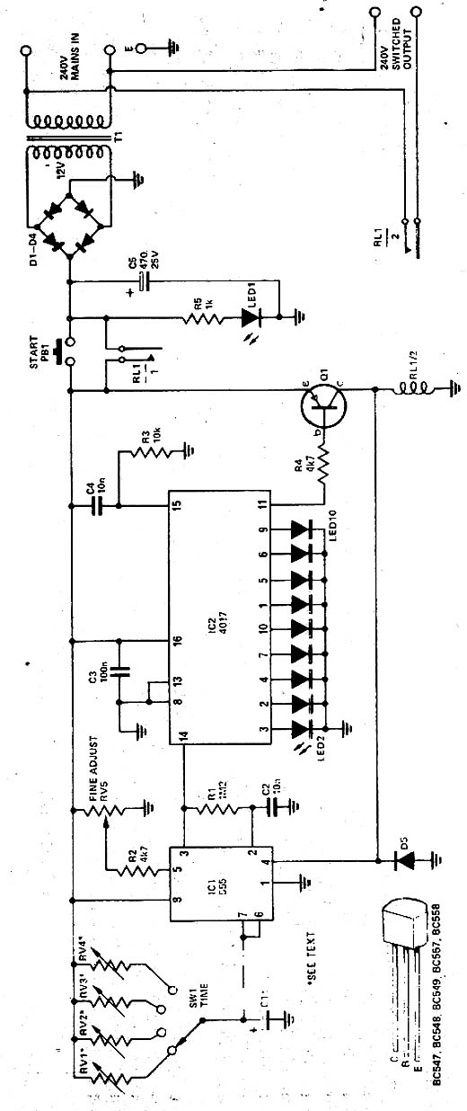  Controlador de Processos 