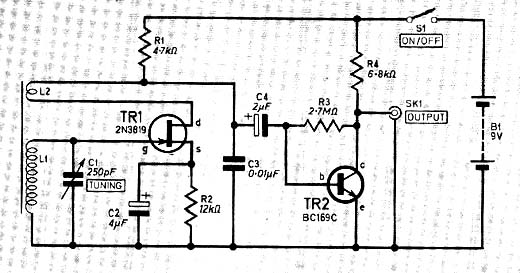 Receptor Regenerativo de Ondas Médias Receptor Regenerativo de Ondas Médias