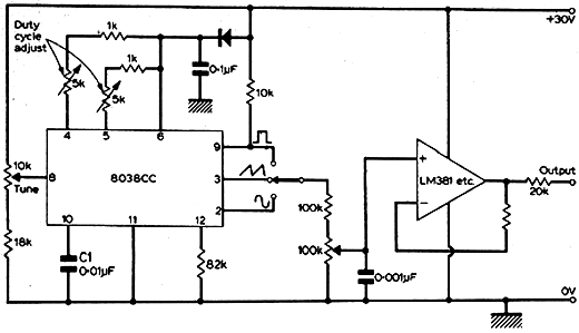  Gerador de Funções 8038 (2) 