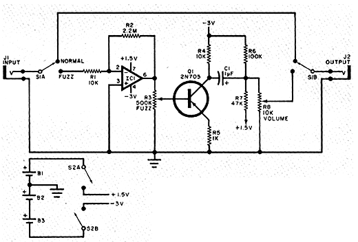 Fuzz Para Guitarra Fuzz Para Guitarra
