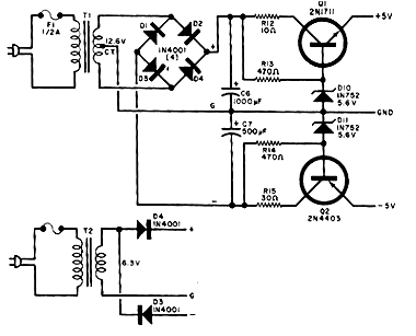 Fonte Simétrica de 5 V Fonte Simétrica de 5 V