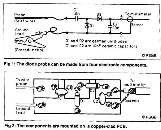 Diagrama e montagem em placa. Diagrama e montagem em placa.